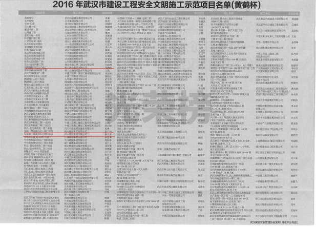 2016年武漢市安全文明施工示范項(xiàng)目（黃鶴杯） 2017.2.27長(zhǎng)江日?qǐng)?bào).jpg